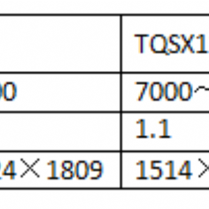 Series of TQSX Absorbing Type Specific Gravity Stoner