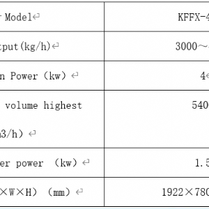 咖啡豆加工成套设备